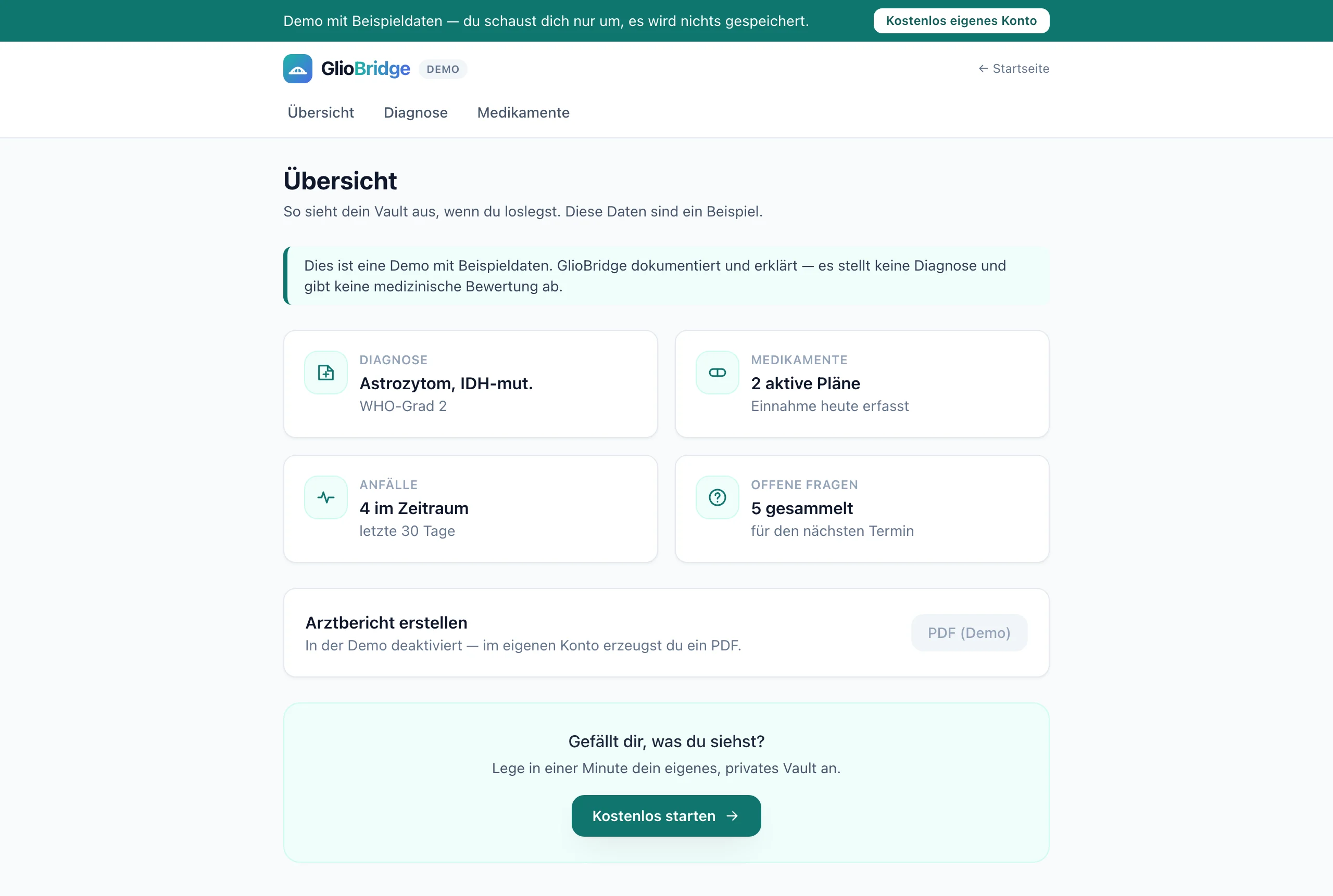 Screenshot della demo di GlioBridge: panoramica con diagnosi, farmaci, crisi, domande aperte e scheda del referto.